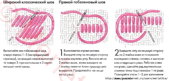 Схема гобеленовый шов